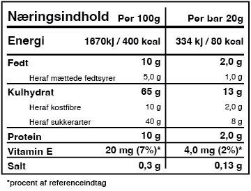 Energy Bite - Tropical Fruits